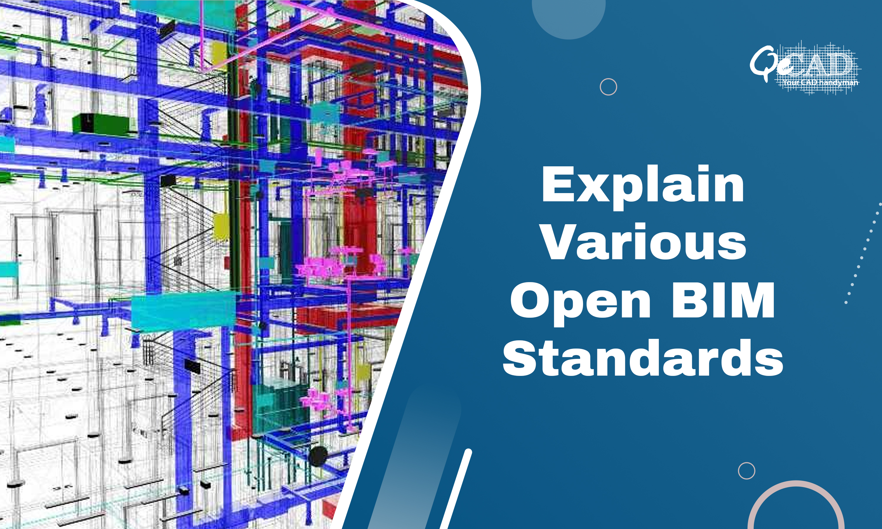 Explain Various Open BIM Standards