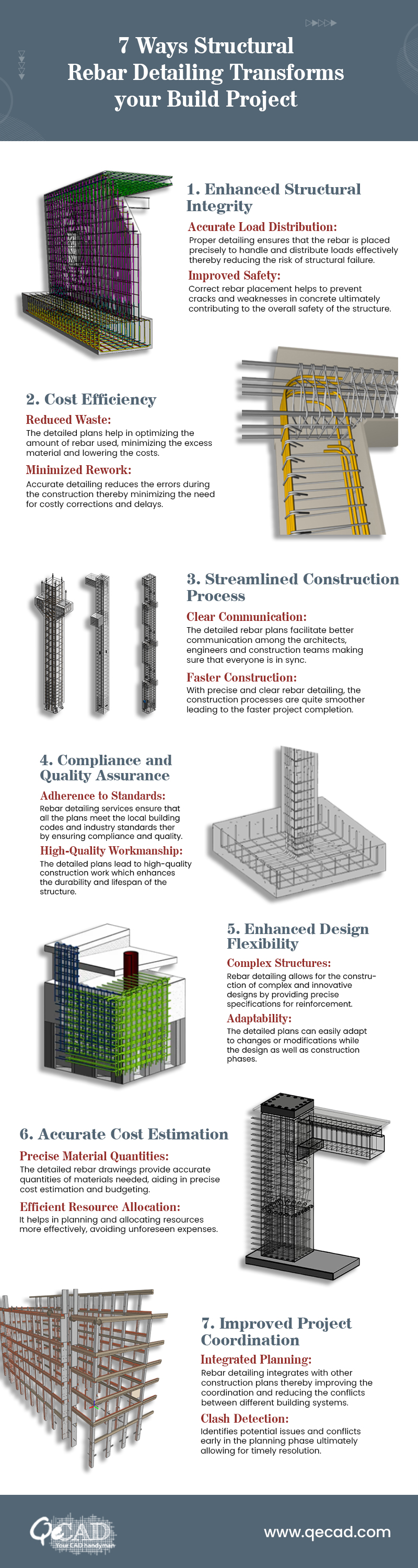 Why Structural Rebar Detailing Matters: Key Benefits Explained