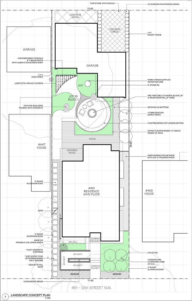 Landscaping Drafting Services Projects